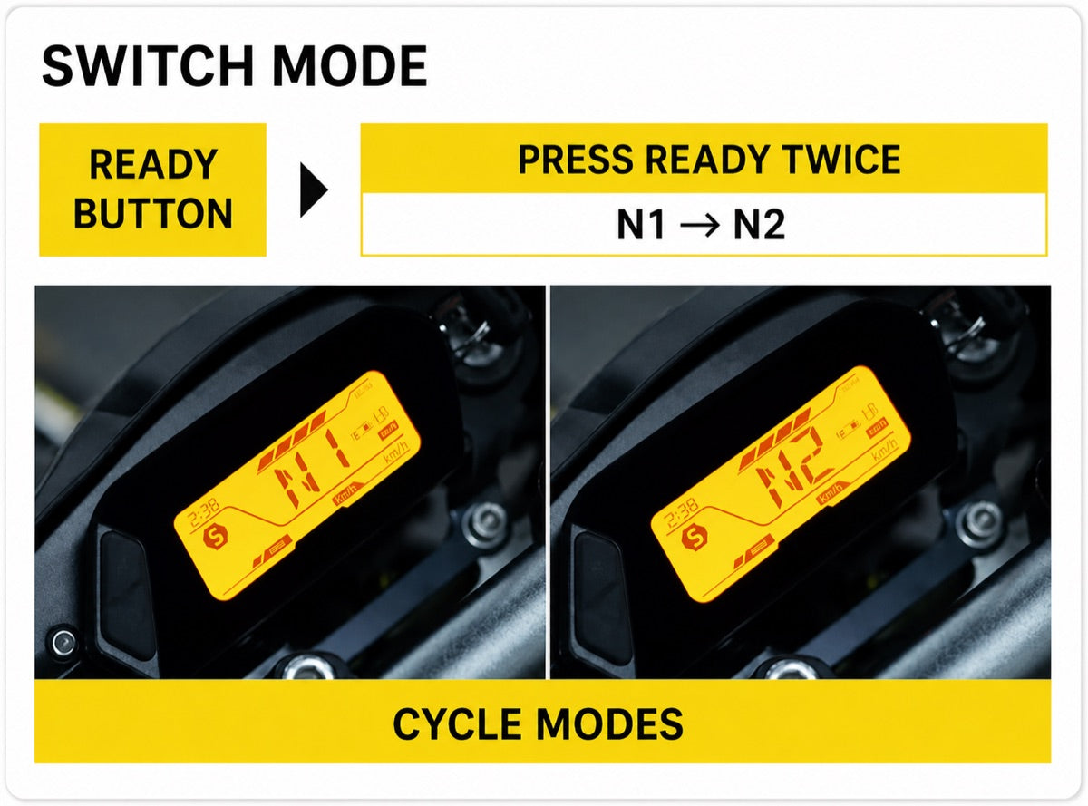 English READY button and N1 to N2 mode display reference